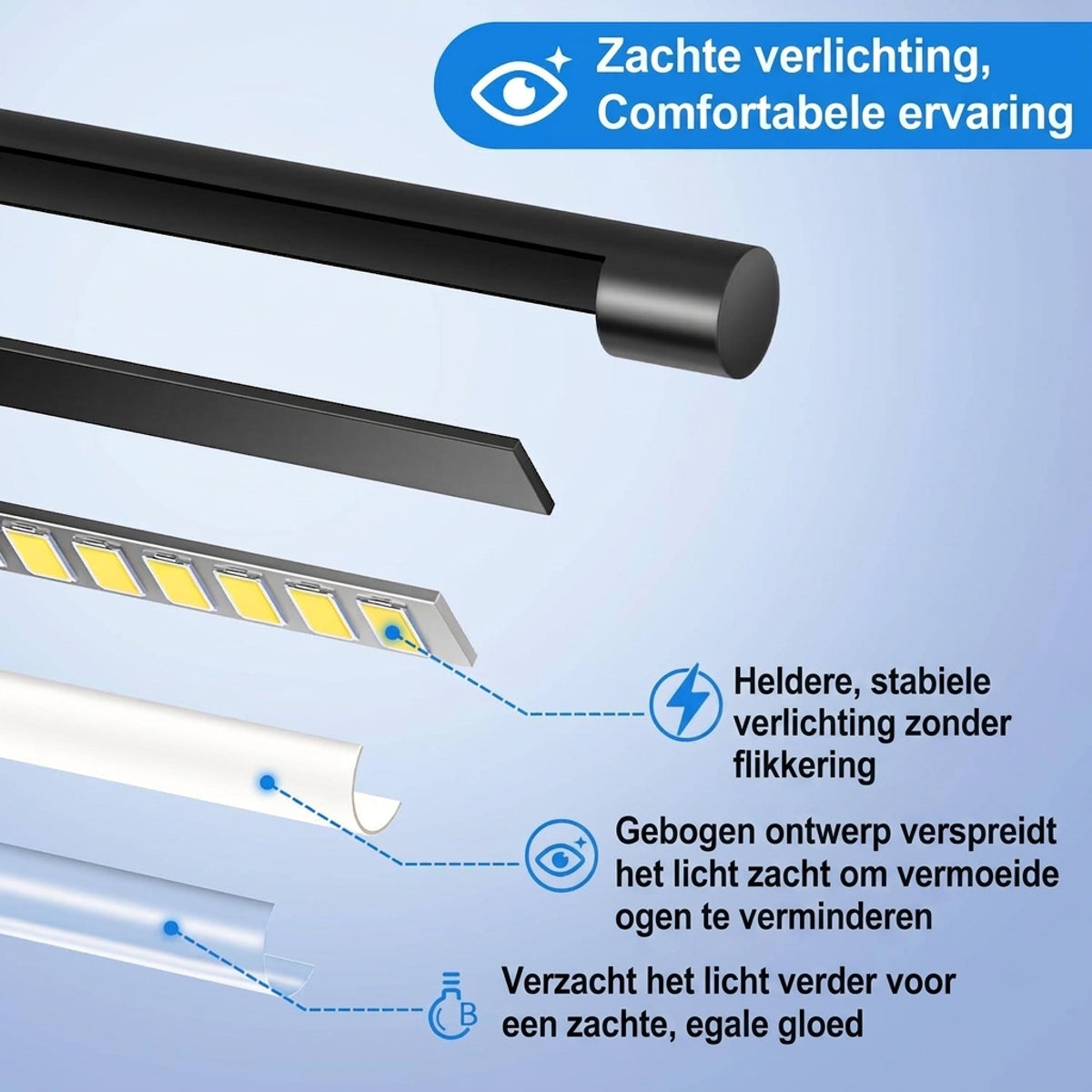 Minimalistische LED Vloerlamp met Afstandsbediening – 1800 Lumen - Dimbaar