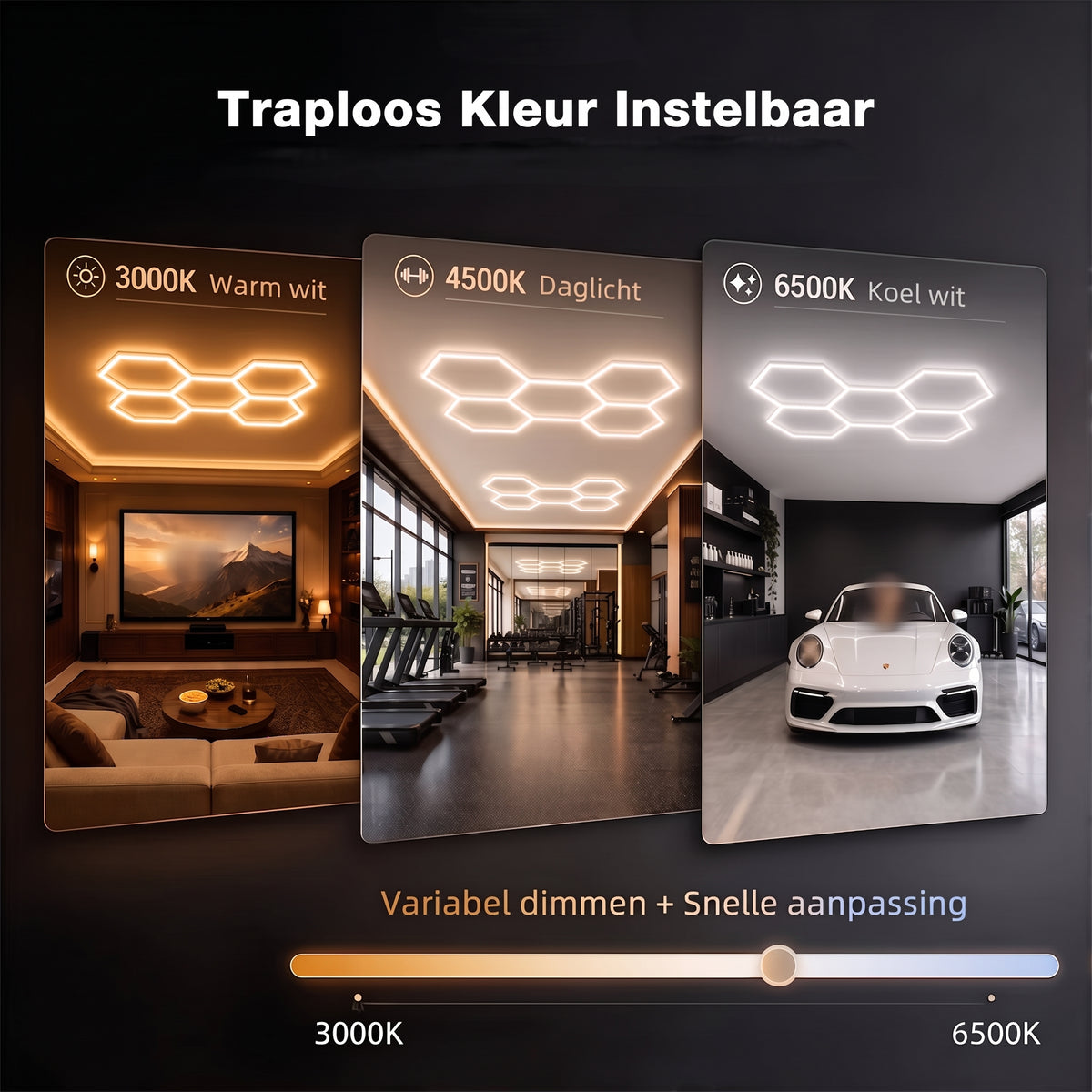 Hexagon LED Verlichting - Thor Performance 3 Lichtkleuren