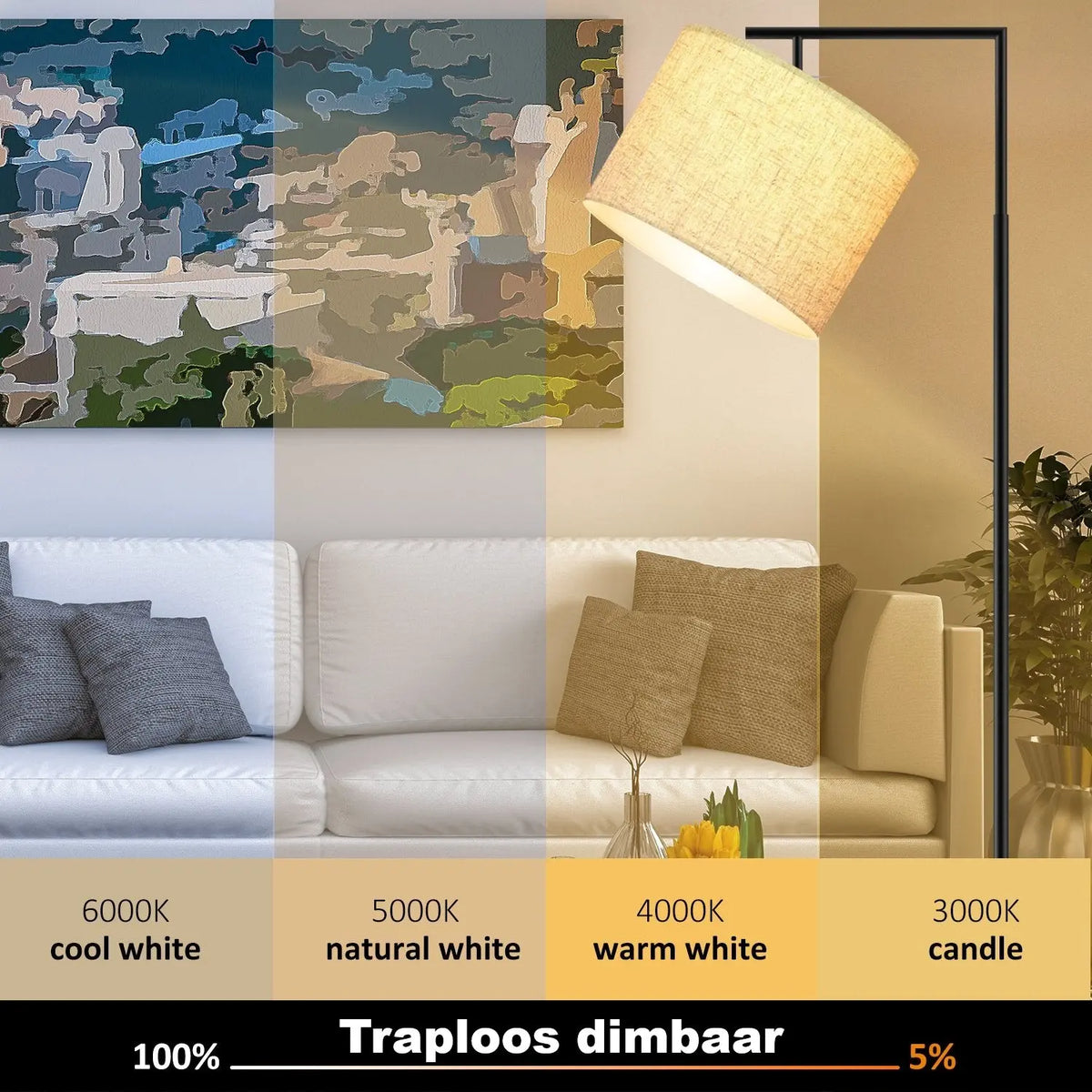 Vloerlamp led dimbaar