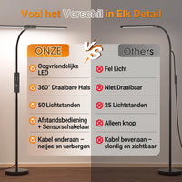 Dimbare LED Vloerlamp – 2400 Lumen – Met Afstandsbediening