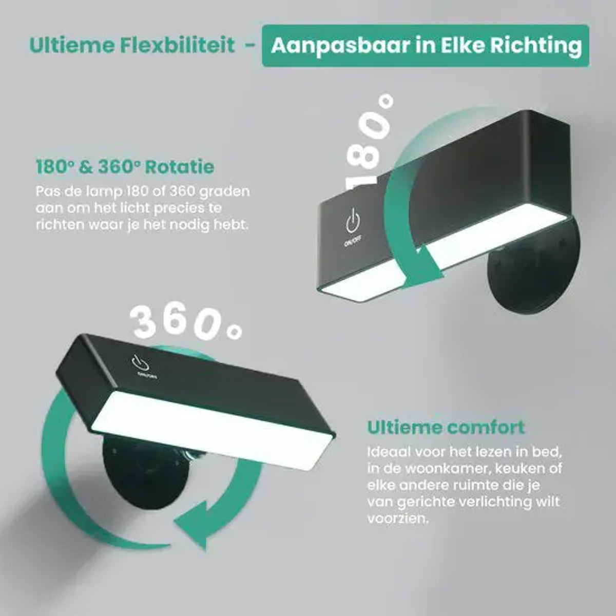 LED wandlamp