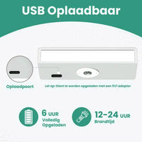 LED wandlamp