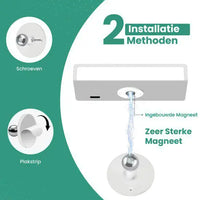 LED wandlamp