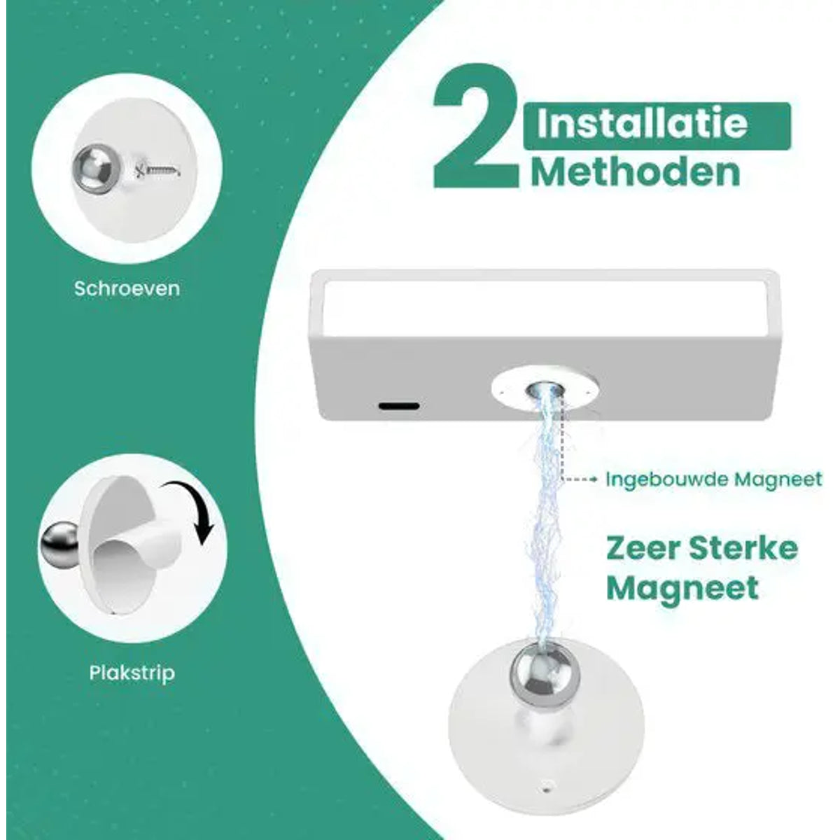 LED wandlamp