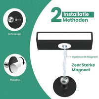 LED wandlamp