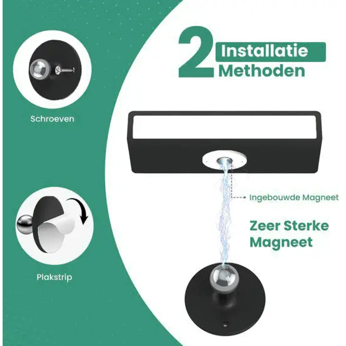 LED wandlamp