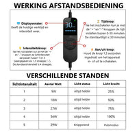 Rode Lichttherapie