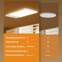 Plafondlamp sensor oplaadbaar