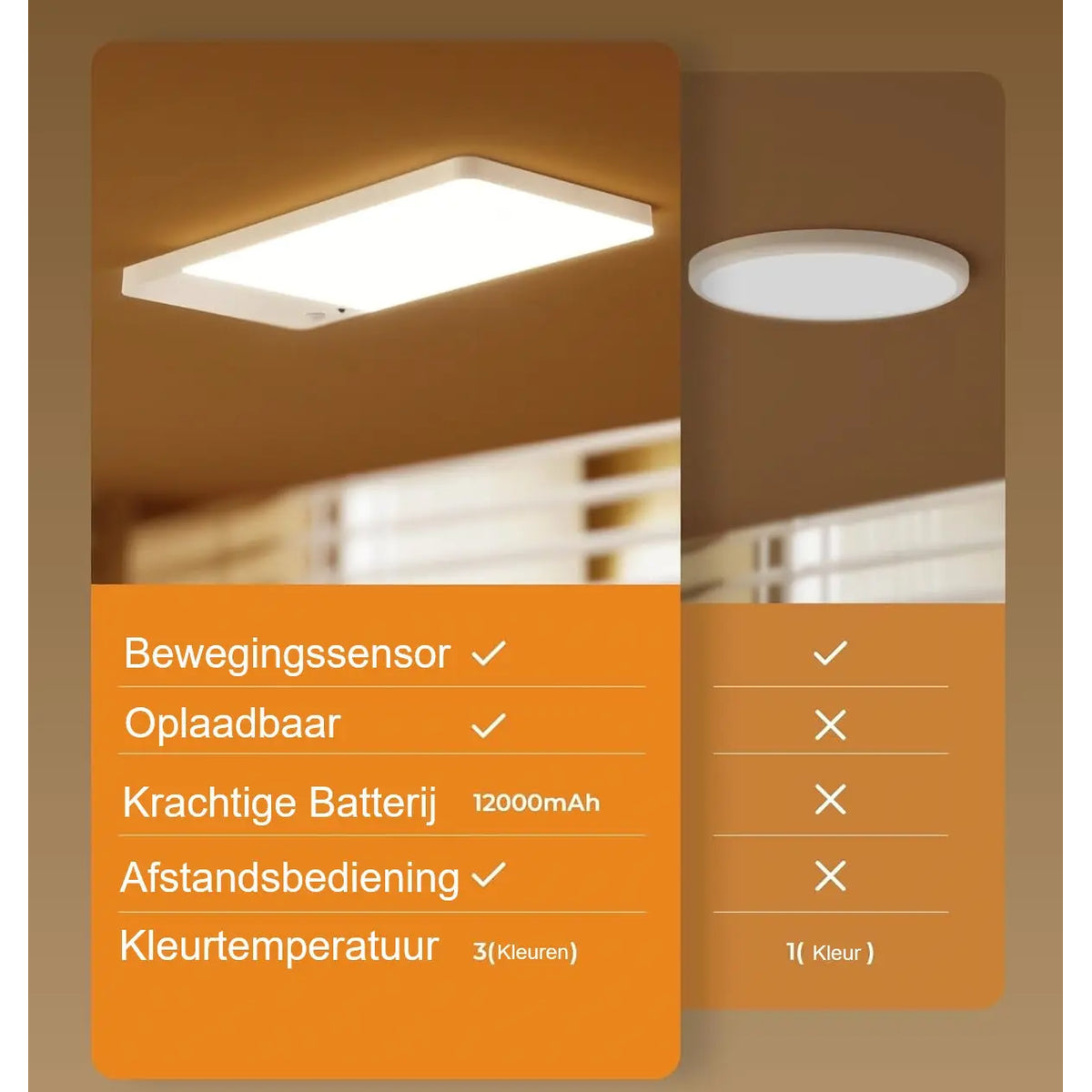 Plafondlamp sensor oplaadbaar
