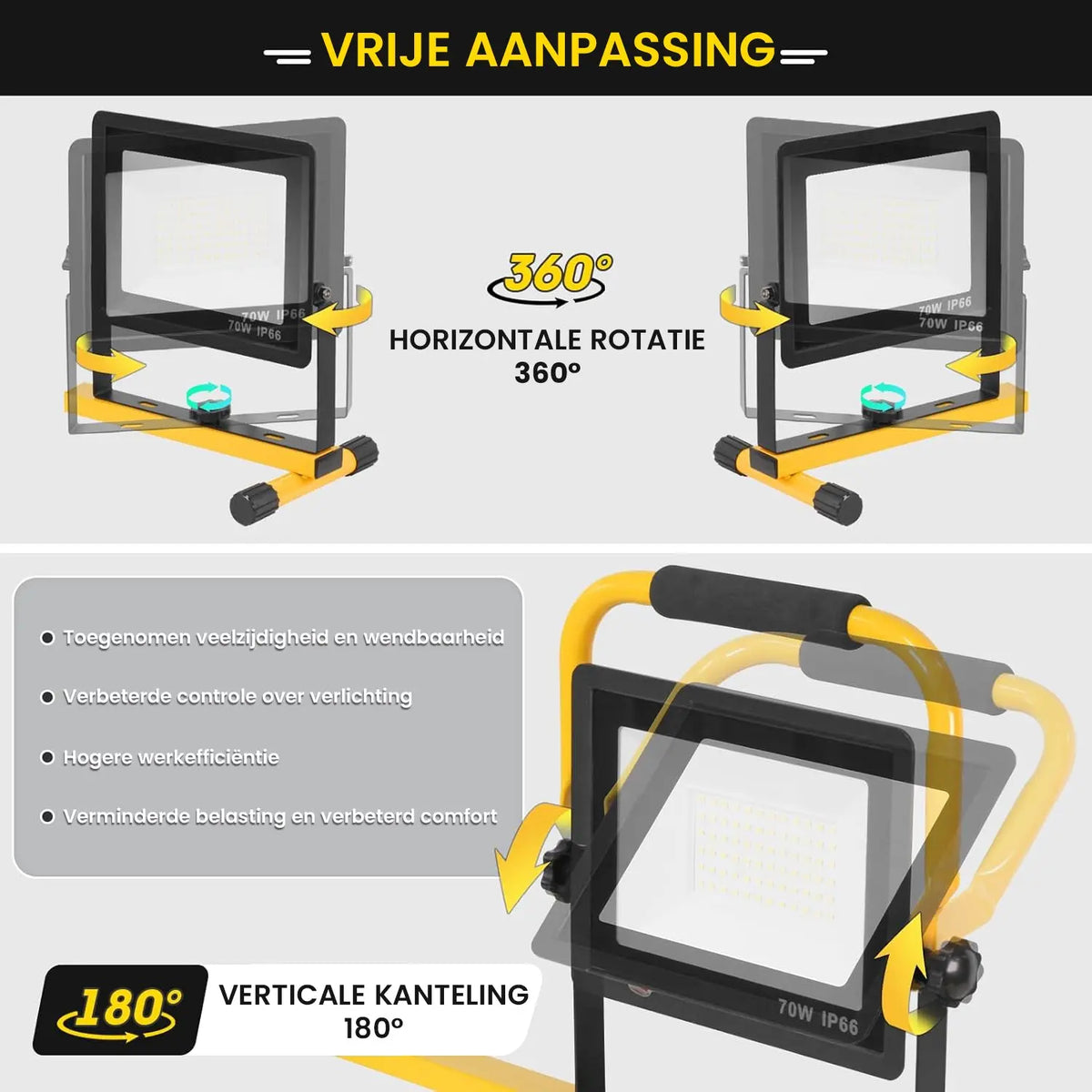 LED Bouwlamp op statief