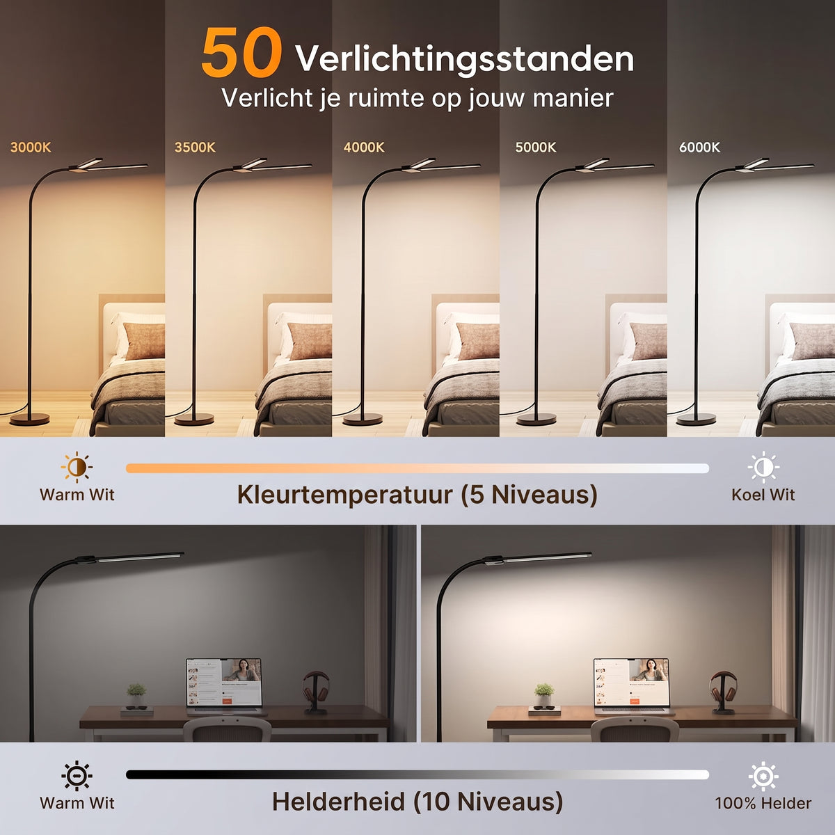 Dimbare LED Vloerlamp – 2400 Lumen – Met Afstandsbediening