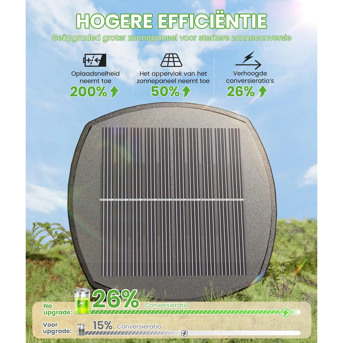 solar padverlichting