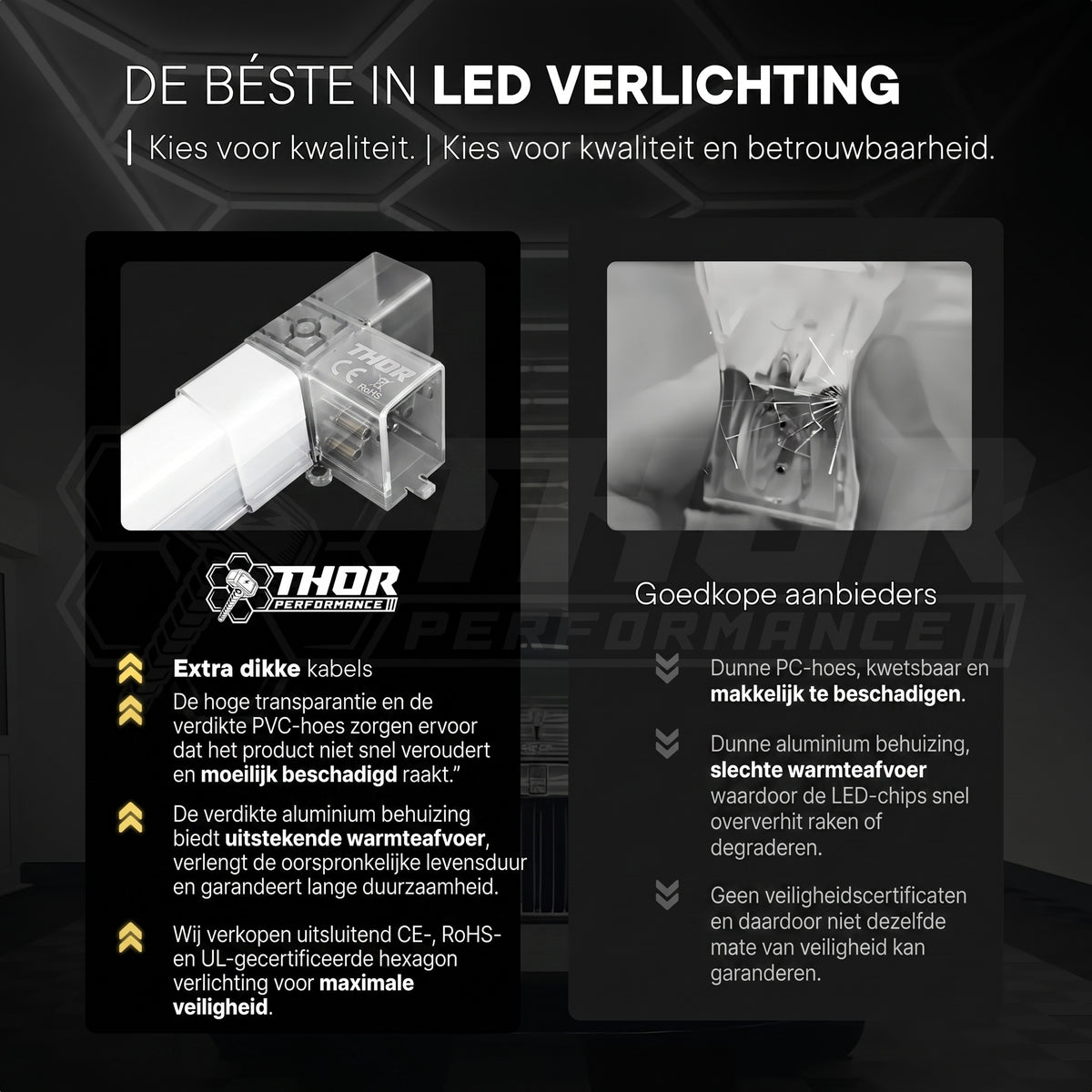 Hexagon LED Verlichting - Thor Performance 3 Lichtkleuren