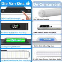 Kastverlichting led zwart