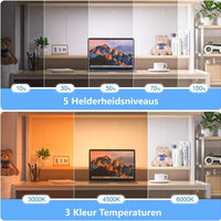 Kastverlichting led zwart