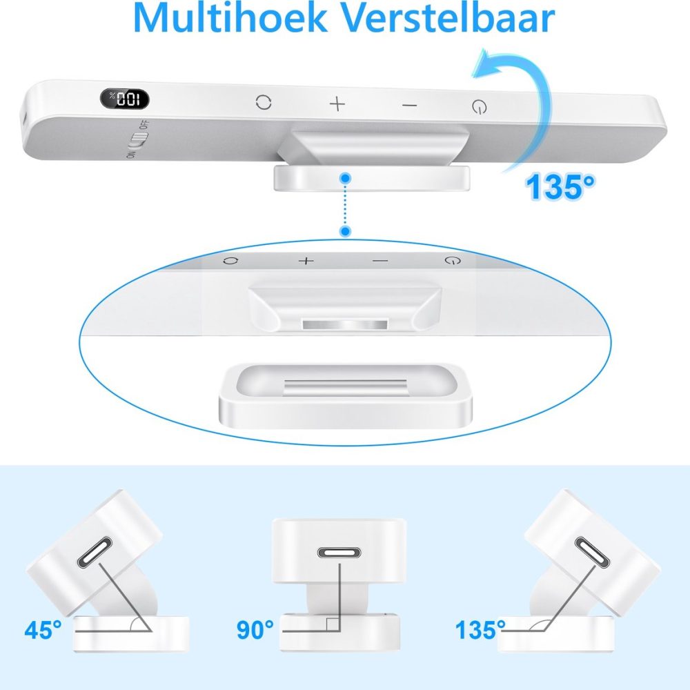 LED Kastverlichting