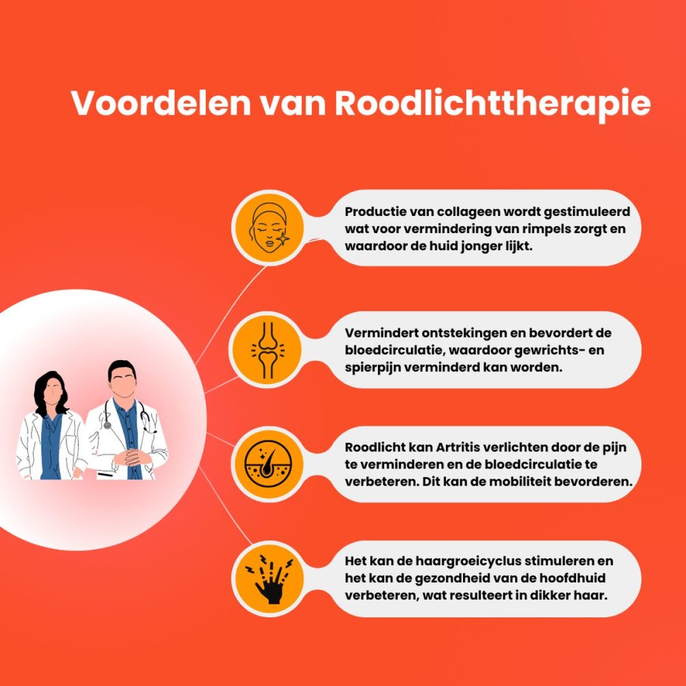Rood licht therapie -  Lichttherapie lamp - Red Light Therapy - Afbeelding 5