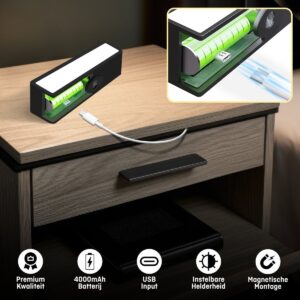 LED wandlamp