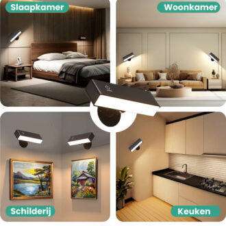 LED wandlamp