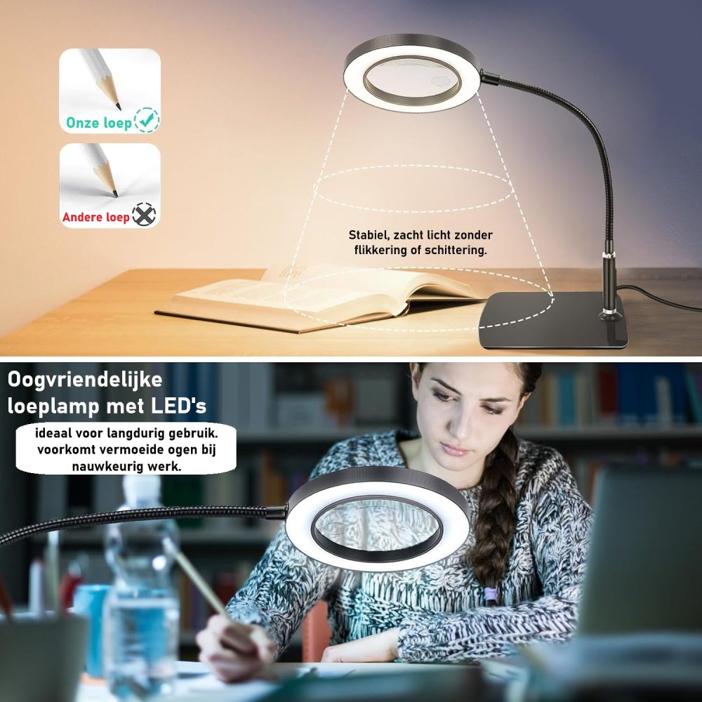 Loeplamp