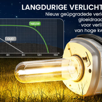 solar padverlichting