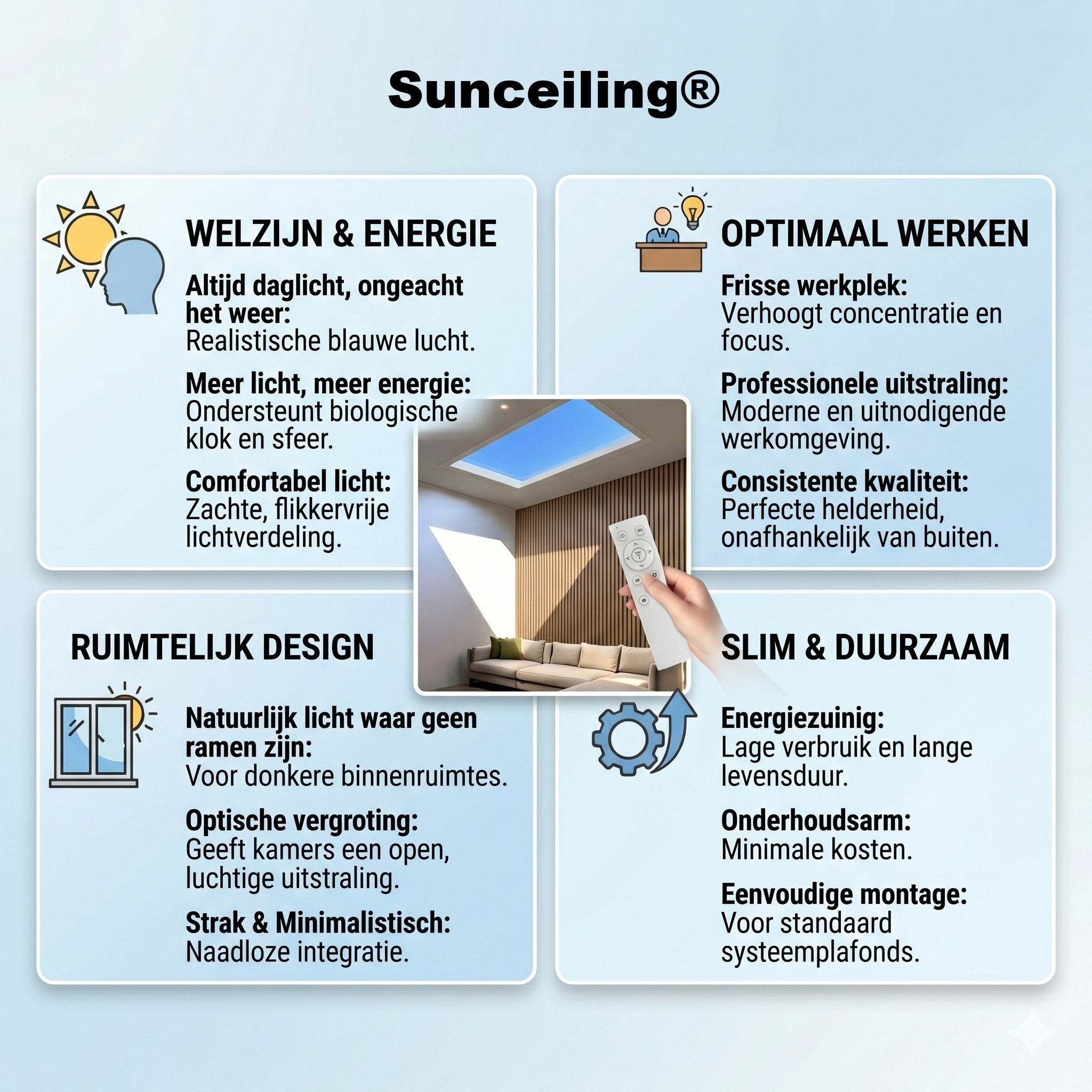 Kunstmatig led paneel